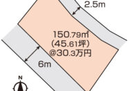 岡山市中区関　土地　1380万円　なりとも不動産